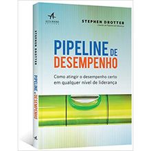 PIPELINE DE DESEMPENHO