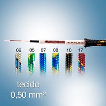 Cabo Guitarra Cobertura Tecido 0.50mm - 3 Metros