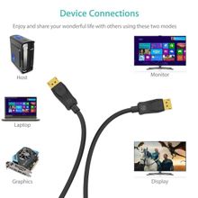 Cabo Displayport 1.4A M/M Freesync 240Hz 8K 1.8M Blindado
