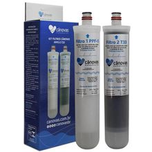 Refil Canovas PPf5 E T33 (Par) 001540001