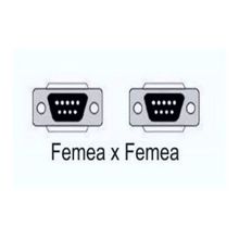 Adaptador Null / Crossover Serial Rs232 Db9m Femea + Femea