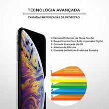 Película Traseira de Fibra de Carbono para iPhone 12 / 12 Pro - Gshield