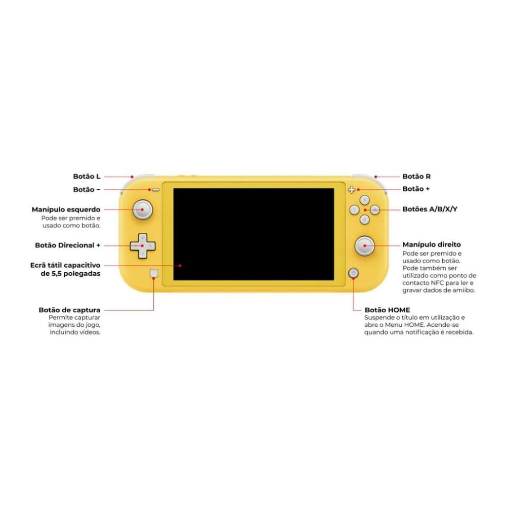 Nintendo Switch Lite purchases in Turquoise