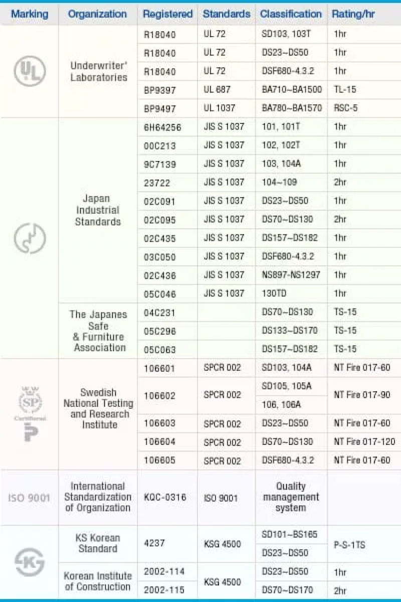 16968864149633