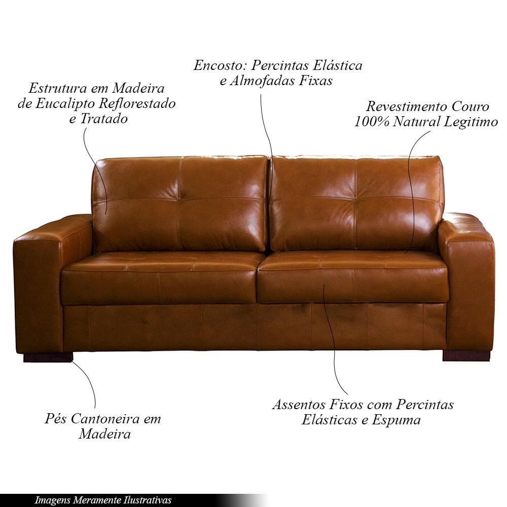 Sofá Decorativo 2 Lugares Turim 200cm Couro Conhaque G58 - Gran