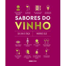 Sabores do vinho
