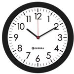 17435153302011