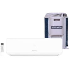 Ar-condicionado Split Fit 12.000 BTUs Agratto Frio 17966C