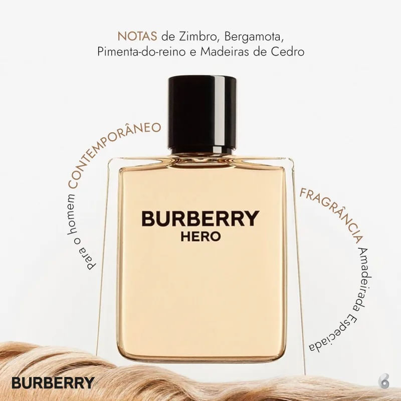 Burberry 2024 perfumes homem