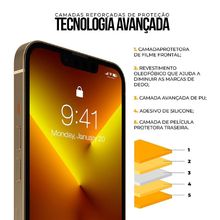Película para iPhone 15 - Coverage 5D Pro Preta - Gshield