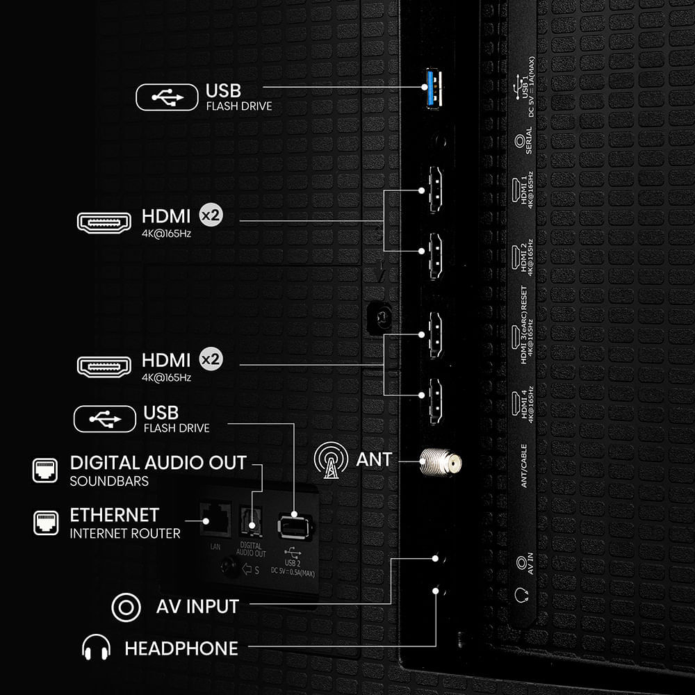 Encontraproduto.com.br - Smart TV Hisense MiniLED 4K 85 Polegadas com Dolby Vision, HDR+ Gaming, Alexa e Wi-Fi - 85U7QG PRO