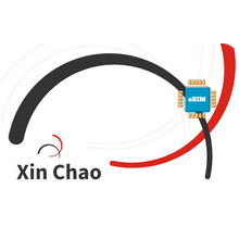 eSIM Airalo - Xin Chao - Vietnã - Dados